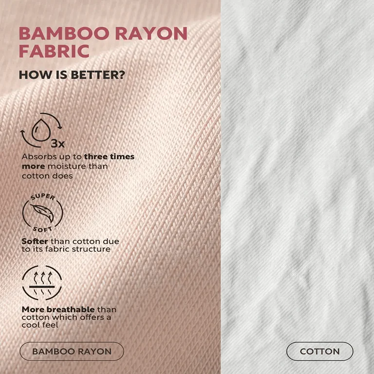 LOVILDS® Bamboo-Fiber Ultra-Soft & Breathable Panties