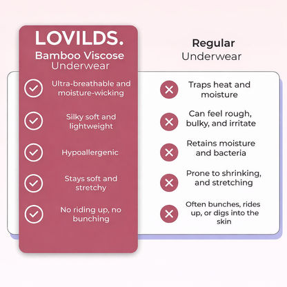 LOVILDS® Bamboo-Fiber Ultra-Soft & Breathable Panties